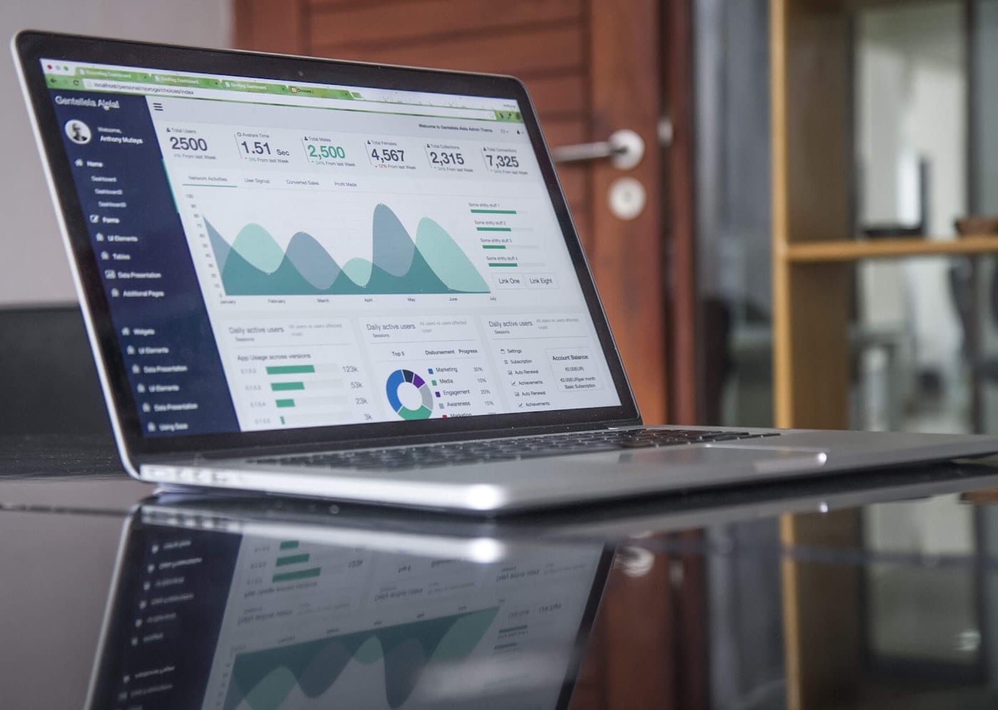 Bookkeeping & Cleanup